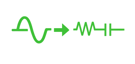 Début du parcours du signal
